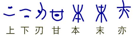 指事字大全|汉字的造字方法——指事（附常见的指事字）